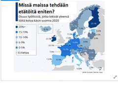 Suomi on etätöiden edelläkävijä, mutta täälläkin vain neljännes työntekijöistä työskentelee pääasiallisesti kotitoimistossa. Osuus on huomattavasti pienempi kuin julkisesta keskustelusta voisi päätellä.