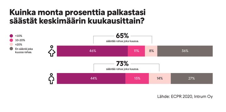 Vapaasti median julkaistavissa.