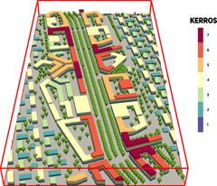 Mallinnuksessa käytettiin kuvitteellista, Helsinkiin suunnitteilla olevaa kaupunkibulevardia.