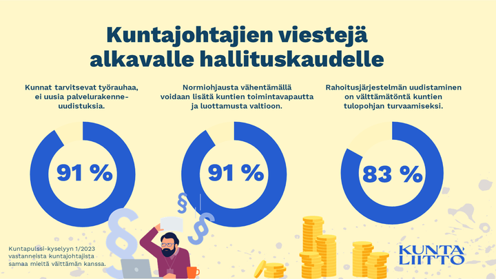 Kuntajohtajien viestejä alkavalle hallituskaudelle