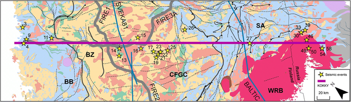 KOKKY-profiili ja analyysiin käytetyt seismiset tapaukset (seismic events). Alueen aiemmat seismiset luotauslinjat (FIRE1, FIRE2, FIRE3A, SVEKA81, on merkitty kuvaan. BB = Pohjanmaan liuskevyöhyke, CFGC = Keski-Suomen rapakivikompleksi, SA = Saimaan liuskealue, WRB = Viipurin rapakivialue, BZ = BB:n ja CFGC:n rajavyöhyke. Kuva: Tiira et al. (2020)