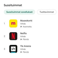 Museokortti-sovellus kävi Google Playn latauslistoilla jopa Netflixin ja Yle Areenan yläpuolella. Kuvakaappaus: Google Play.