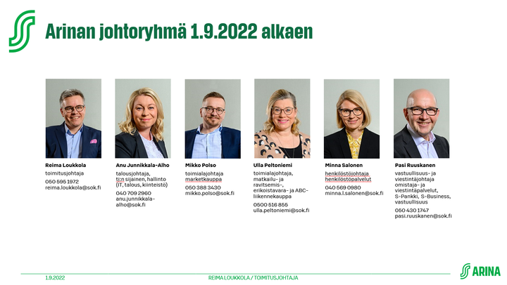 Osuuskauppa Arinan johtoryhmä 1.9.2022 alkaen.