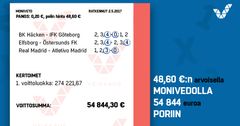 Porin voitto tuli hyvin mitoitetulla järjestelmällä.