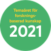 Tutkitun tiedon teemavuosi 2021