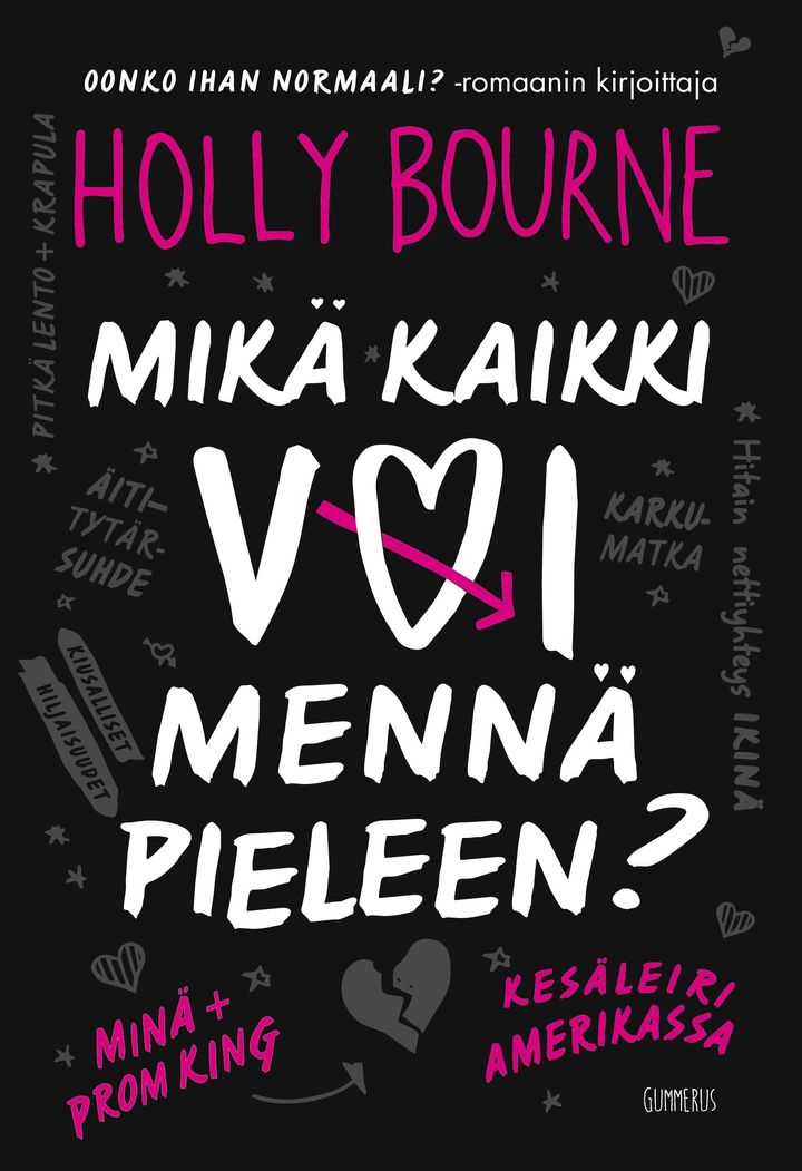 Holly Bourne: Mikä kaikki voi mennä pieleen? (Cover Design: Usborne Publishing Limited)