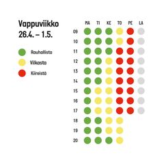 Vappuviikon asioinnin liikennevalot