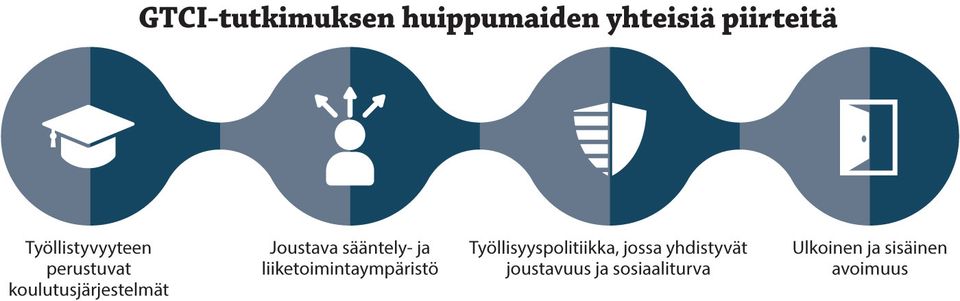 suomi