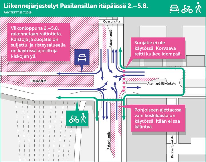 Liikennejärjestelyt 2.–5.8. Kuva: Kalle Järvenpää