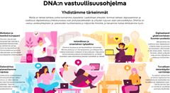 DNA uusi vastuullisuusohjelmansa vuonna 2022