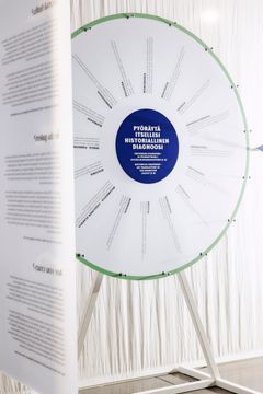 Genom att snurra på diagnoshjulet kan man reflektera över hur svårdefinierbar gränsen mellan galenskap och hälsa är samt hur den har ändrats under olika tider.
Bild: Maija Astikainen / Helsingfors stadsmuseum