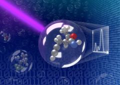 ARTIST mullistaa sen, miten yksittäisten molekyylien spektri eli reaktio valoon voidaan selvittää. Havainnekuva Aalto-yliopisto / Jari Järvi
