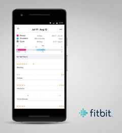 Fitbit esittelee nyt naisten terveyden edistämiseen ja kehon toiminnan parempaan ymmärrykseen kehitetyn seurannan. Se auttaa ymmärtämään, kuinka kuukautiskierto liittyy naisen kokonaisvaltaiseen terveyteen ja hyvinvointiin.