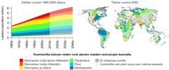 Vuoristoilta tulevan veden rooli vuoteen 2050 mennessä alavien maiden vesivarojen kannalta. Kuva: Daniel Viviroli, suomenkieliset tekstit Matti Kummu.