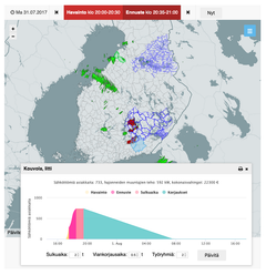 Käyttöliittymässä näkyy tunnistetut ja luokitellut potentiaaliset myrskysolut sähköverkon päällä. Alaosan kuvaaja kertoo arvioidun sähköttömien asiakkaiden määrän tulevien tuntien aikana.
