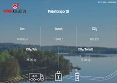 Konnekuljetuksen asiakkailleen toimittamasta päästöraportista käy ilmi seurantajaksolla ajetut kilometrit, kuljetetut tonnit ja kuljetuksesta syntyneet CO2-päästöt.