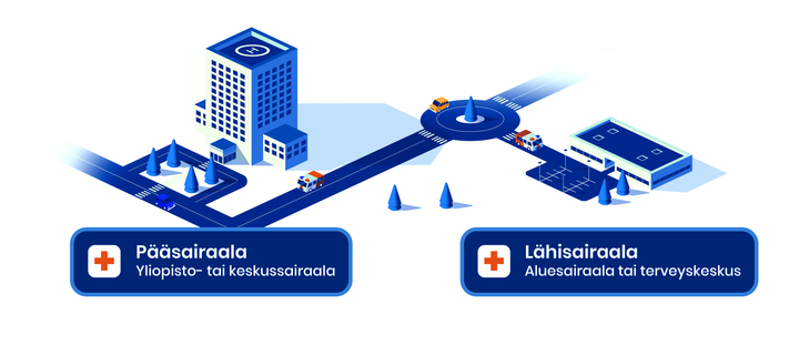 Lähihoitomalli. Kuva: Amgen