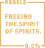 Freespirited Drinks AG