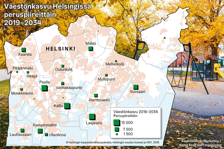 Väestönkasvu Helsingissä peruspiireittäin 2019 - 2034.