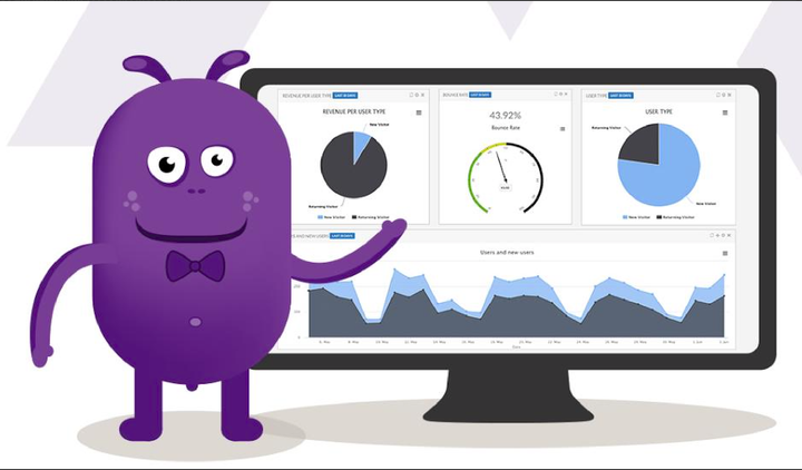 SuperBrain Dashboard