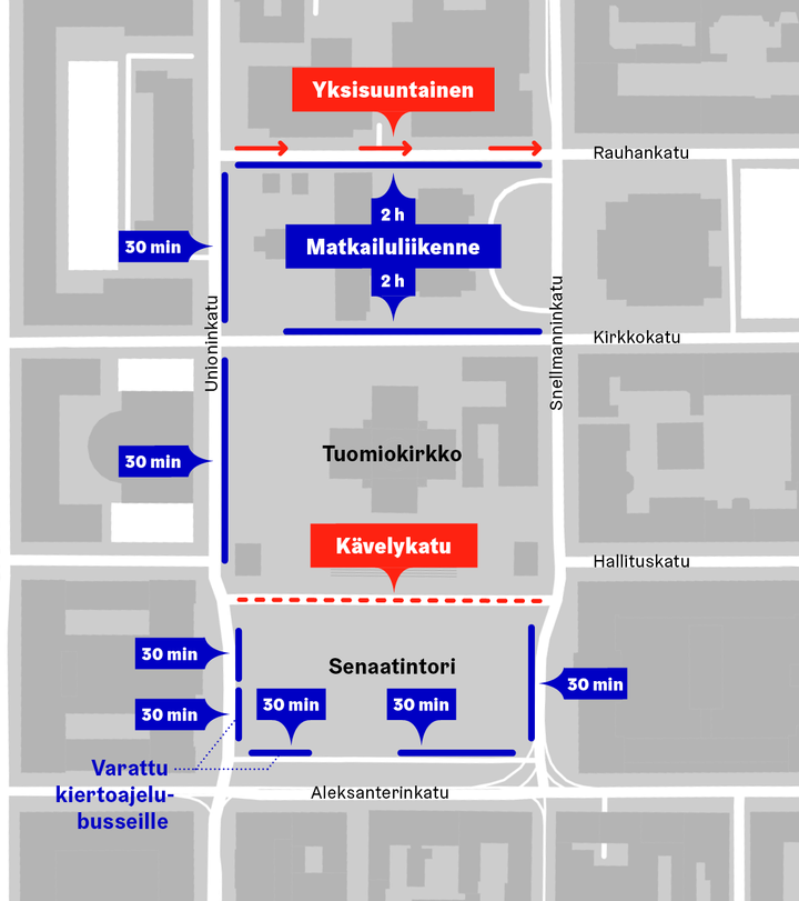 Karttakuva liikennejärjestelyistä Senaatintorin ympäristössä.