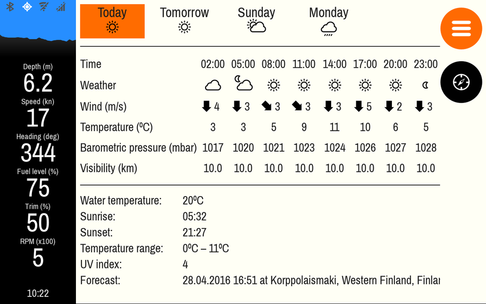 Buster-Q-weather.png