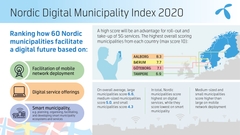 DNA examined Nordic municipalities’ capacity to launch and deploy new digital services in the era of 5G connections.