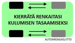 Renkaiden sijaintia tulisi kierrättää ajokaudesta toiseen ja tarvittaessa myös ajokauden aikana, jotta renkaat kuluisivat tasaisesti.