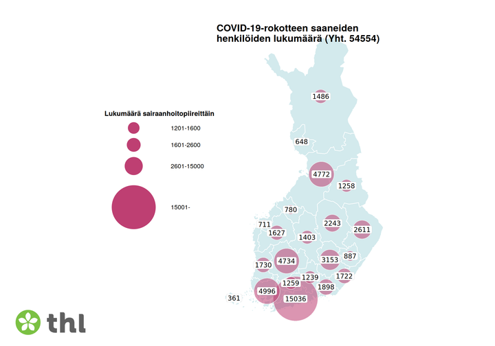 THL raportoi koronarokotusten edistymisestä vastedes päivittäin | Terveyden  ja hyvinvoinnin laitos THL