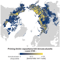 Mallin avulla tutkijat pystyivät  arvioimaan priming-ilmiön vaikutuksia ikiroudan ekosysteemeihin sekä hiili-päästöihin koko 14  miljoonan neliökilometrin laajuisella arktisella ikirouta-alueella.