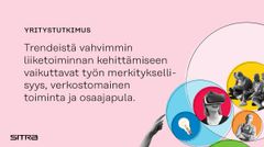 Sitran yritys-oppilaitoskysely 2021. Vaikuttavimmat trendit.