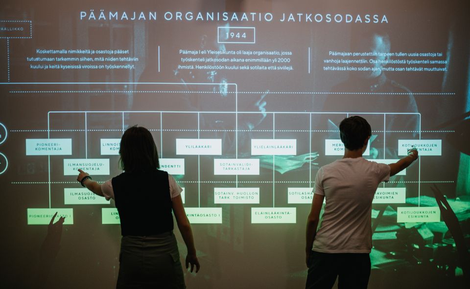 Päämajamuseon organisaatio kosketusseinällä