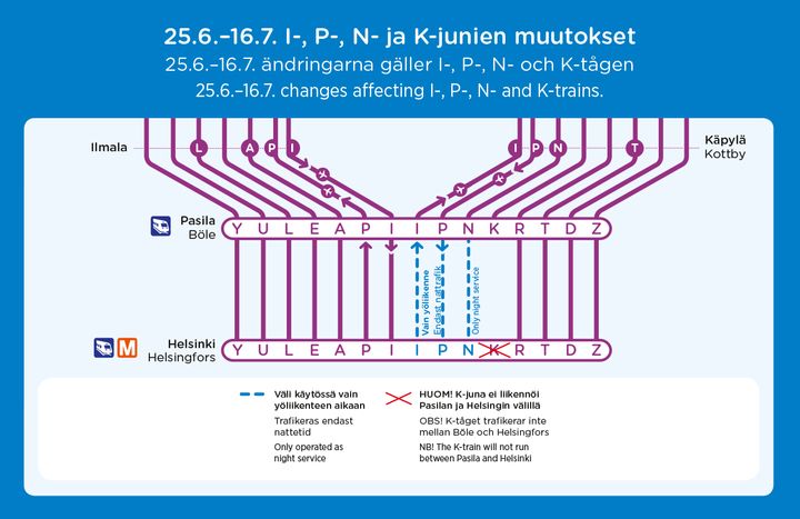 Helsingin ratapihan parannustyöt vaikuttavat lähijunaliikenteeseen heti juhannuksen jälkeen.