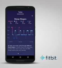 Fitbitin uusi Sleep Stages -univaiheet työkalu kertoo, kuinka kauan käyttäjä nukkui kevyttä, syvää ja REM-unta.
