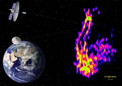 Vasemmalla havainnekuva RadioAstron-satelliitista havaitsemassa yhdessä maanpinnalla sijaitsevan radioteleskoopin kanssa ja oikealla kuva galaksin NGC 1275 suihkusta. NGC 1275 on Perseuksen galaksijoukon massiivinen keskusgalaksi 230 miljoonan valovuoden päässä. Oikealla olevan suihkun pituus on vain noin kolme valovuotta, ja musta aukko sijaitsee kuvan yläosassa olevan kirkkaan pisteen sisällä. Kuvan yksityiskohdat ovat pienempiä kuin omaa aurinkokuntaamme ympäröivän Oortin komeettapilven koko. Kuva: Pier Raffaele Platania INAF/IRA (kompositio); Lebedev Instituutti (RadioAstron)