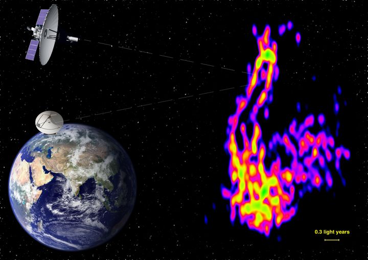Vasemmalla havainnekuva RadioAstron-satelliitista havaitsemassa yhdessä maanpinnalla sijaitsevan radioteleskoopin kanssa ja oikealla kuva galaksin NGC 1275 suihkusta. NGC 1275 on Perseuksen galaksijoukon massiivinen keskusgalaksi 230 miljoonan valovuoden päässä. Oikealla olevan suihkun pituus on vain noin kolme valovuotta, ja musta aukko sijaitsee kuvan yläosassa olevan kirkkaan pisteen sisällä. Kuvan yksityiskohdat ovat pienempiä kuin omaa aurinkokuntaamme ympäröivän Oortin komeettapilven koko. Kuva: Pier Raffaele Platania INAF/IRA (kompositio); Lebedev Instituutti (RadioAstron)