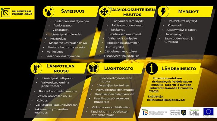 Ilmastonmuutoksen riskianalyysi ja kuntakohtaiset riskikortit auttavat maakuntaa ja kuntia tunnistamaan merkittävimpiä ilmastoriskejä ja tarvittavia toimenpiteitä sopeutumisen kannalta.