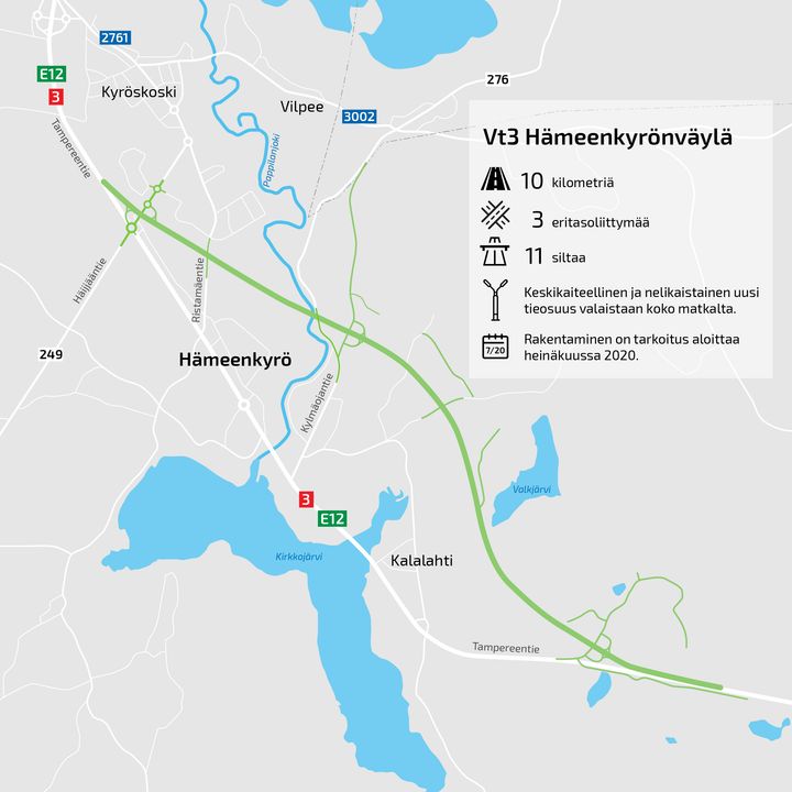 Hämeenkyrönväylä-infograafi