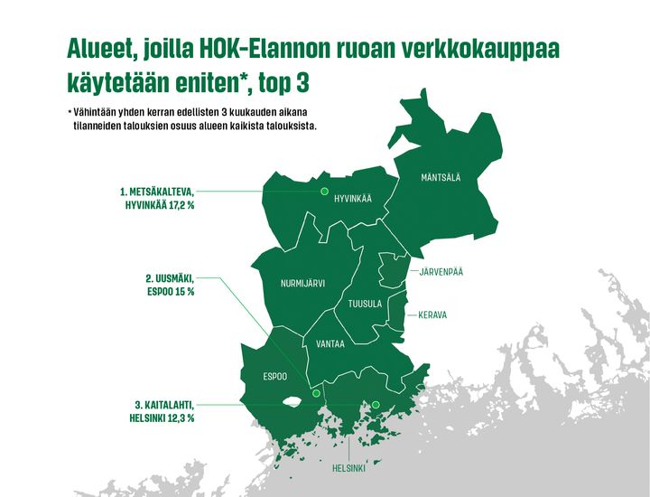 Alueet, joilla HOK-Elannon ruoan verkkokauppaa käytetään eniten.