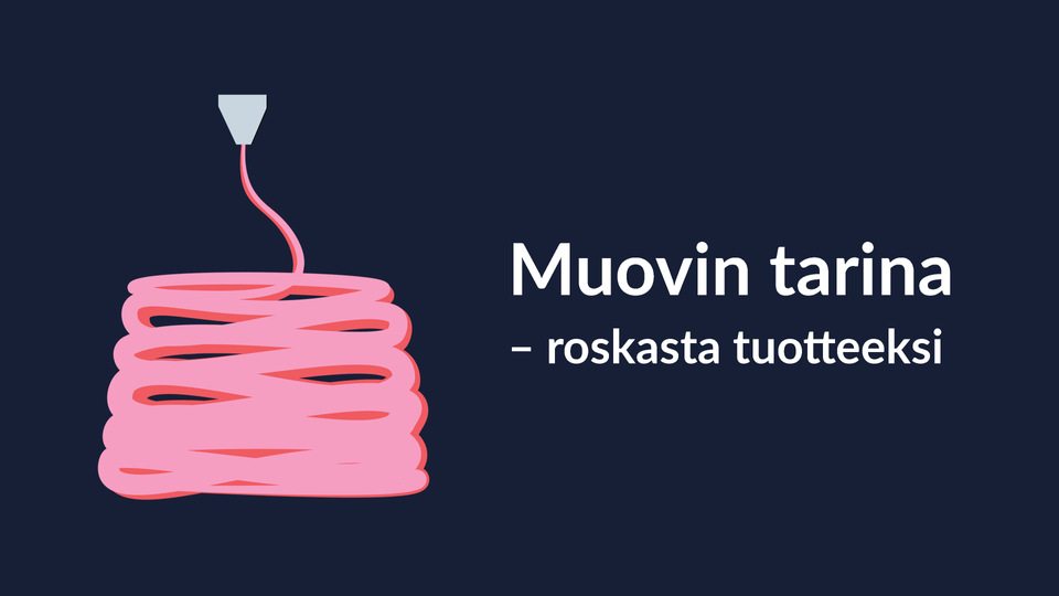 Muovin tarina roskasta tuotteeksi