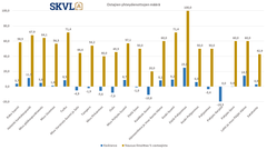 Ostajat selvästi liikkeellä loppuvuoden hiljaisuuden jälkeen.