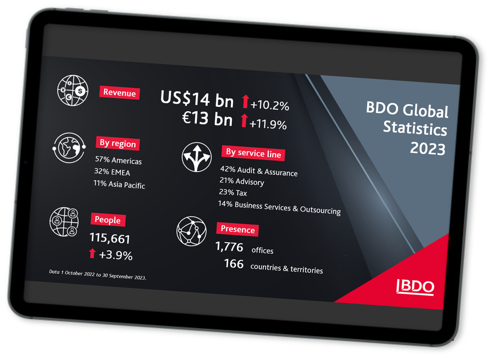 BDOn taloustiedot 2023 Kestävää ja vahvaa kasvua BDO Oy