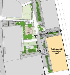 Korttelialueen yhteispiha on suunniteltu naapureiden kohtaamisiin. Pihalla sijaitsevat mm. lasten leikkipaikka sekä oleskelualue pöytäryhmineen.