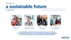 Varma's Sustainability Programme 2026-30.