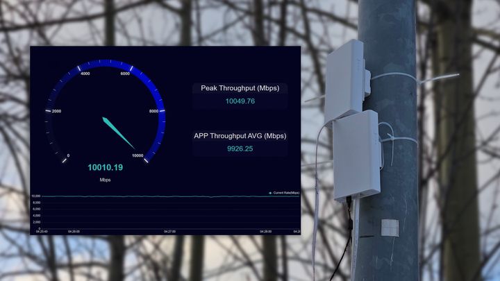 DNA on testannut jo yli 10 gigan nopeuksia kaupallisessa käytössä olevassa mobiiliverkossaan. Nopeusmittauksissa on käytetty testivaiheessa kahta vastaanottavaa 5G-päätelaitetta yhdistettynä, sillä 5.5G-tekniikkaa tukevat kaupalliset päätelaitteet tulevat saataville vasta myöhemmin 2024 aikana.