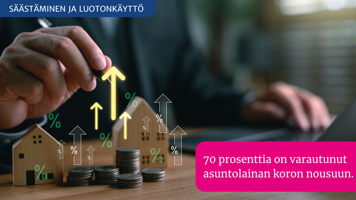 Suomalaisten asuntolainat on yleensä sidottu vaihtuviin korkoihin, joten korkotason muutokset näkyvät kansalaisten kukkarossa. Kuva: Shutterstock