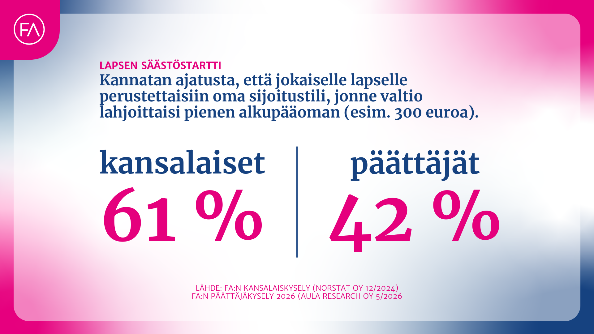 Enemmistö suomalaisista kannattaa vastasyntyneiden sijoitustiliä