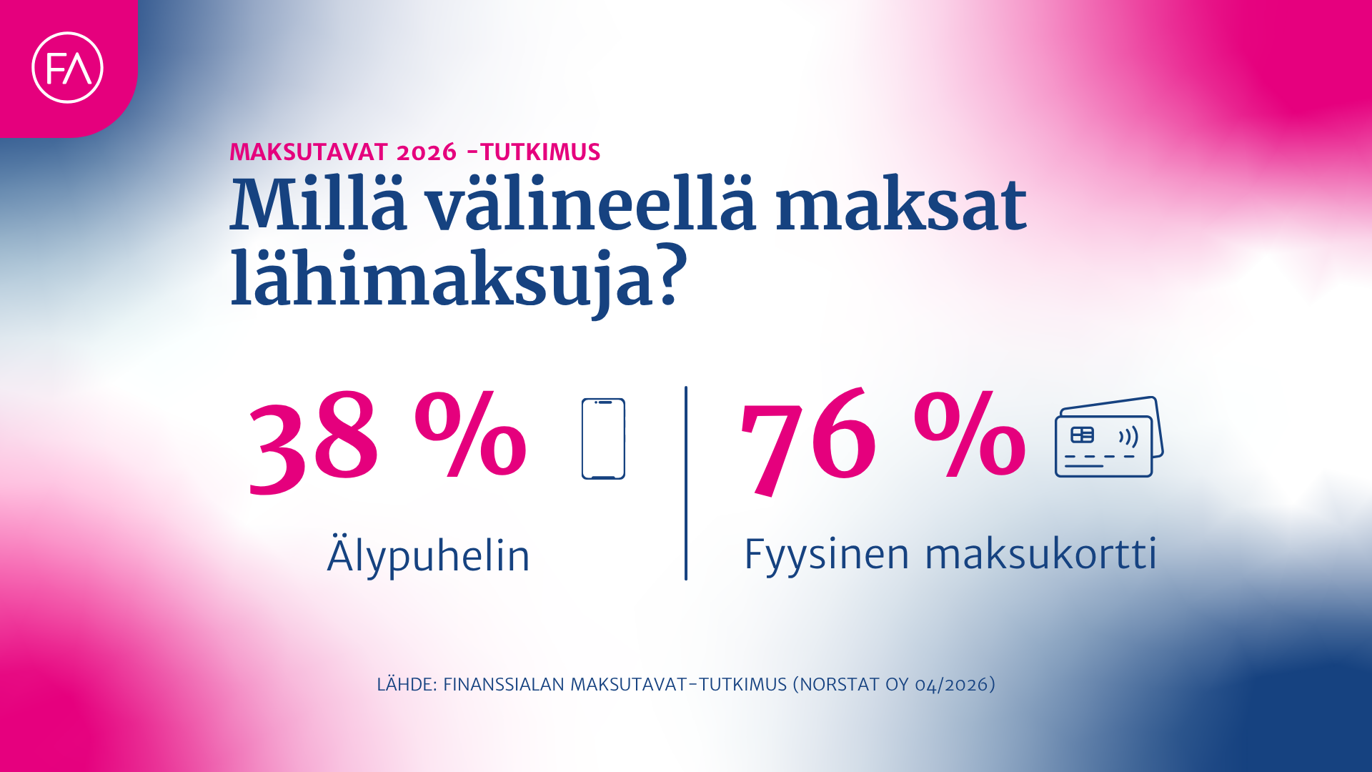 Mobiilimaksaminen vakiinnuttaa asemaansa nuorten suosimana maksutapana