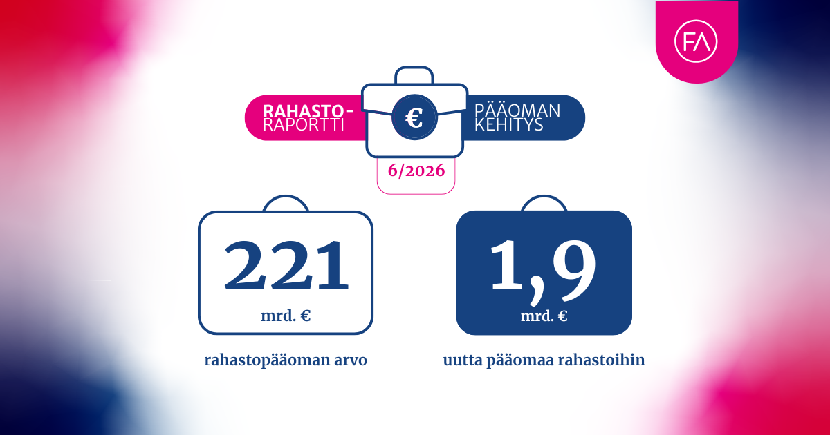 Sijoitusrahastoihin virtasi kesäkuussa lähes kaksi miljardia euroa uutta pääomaa Finnlandissa