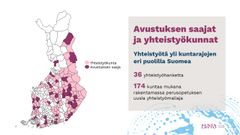 Kartta Suomesta, jossa näkyvät avustuksen saajat ja yhteistyökunnat; 174 kuntaa mukana 36 yhteistyöhankkeessa.